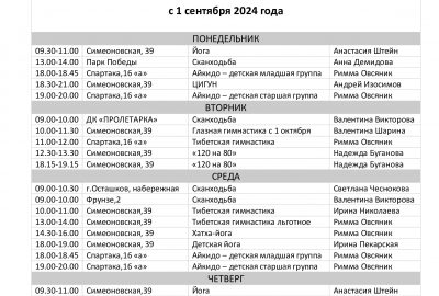 Стартовал новый оздоровительный сезон!